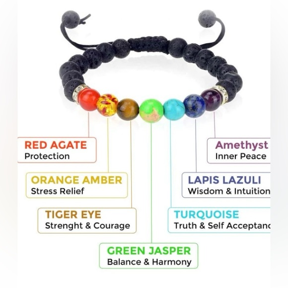 NWOT Orgone Seven Chakra Bundle - Picture 6 of 7